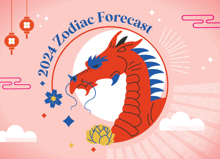 2024 Year of the Dragon Good Luck Gift Box Zodiac Year Red